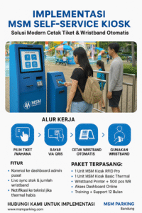 ChatGPT Image Apr 17 2025 05 50 23 PM 200x300 - Solusi palang parkir untuk Sistem Parkir Modern
