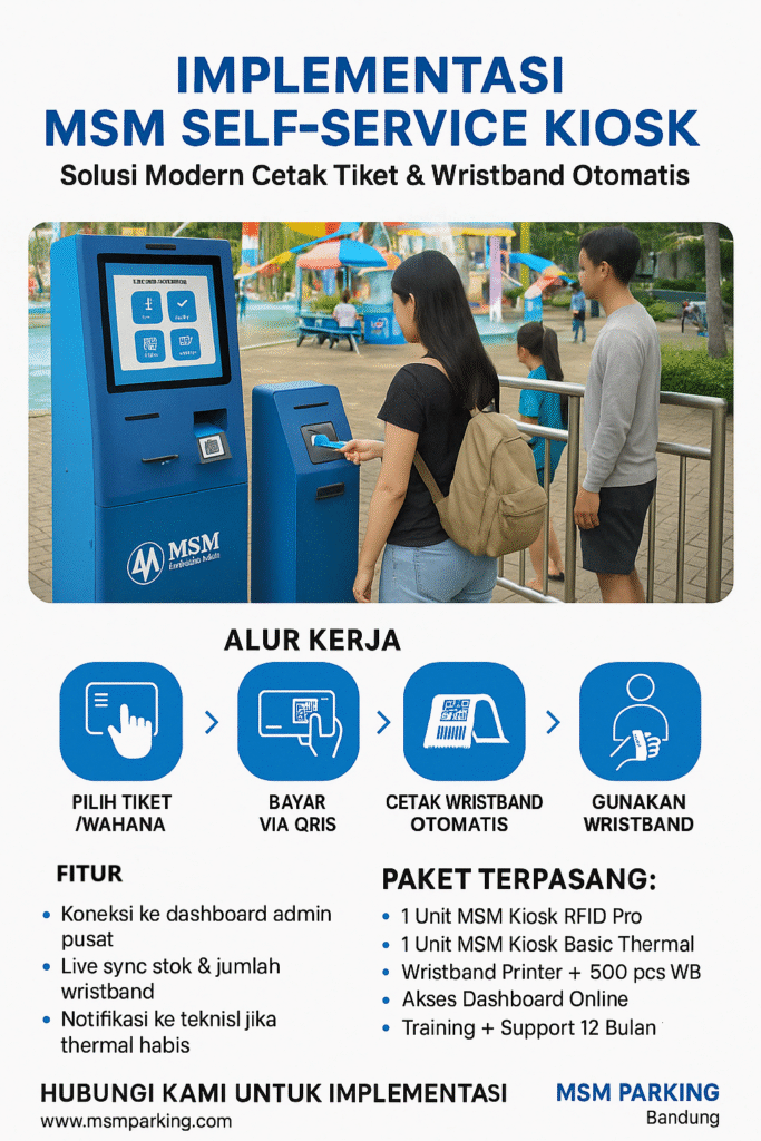 ChatGPT Image Apr 17 2025 05 50 23 PM 683x1024 - Solusi palang parkir untuk Sistem Parkir Modern